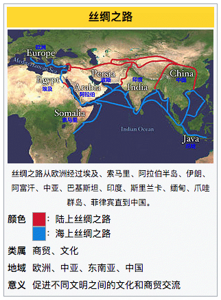 Chinese language Wikipedia