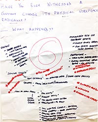 Poster for question 6
