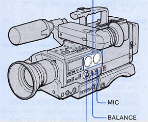Line diagram from a Sony V5000 user manual